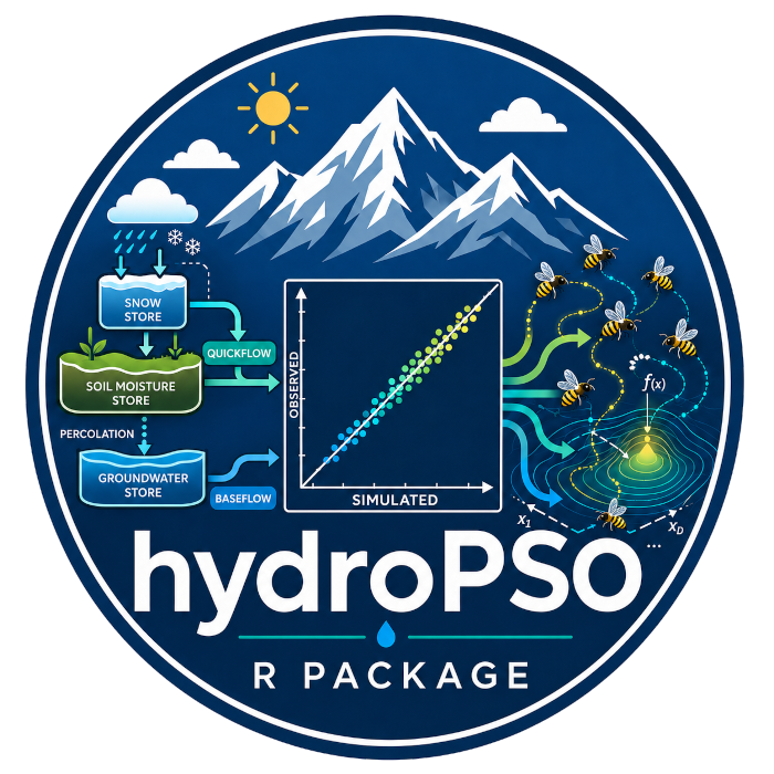 hydroPSO logo