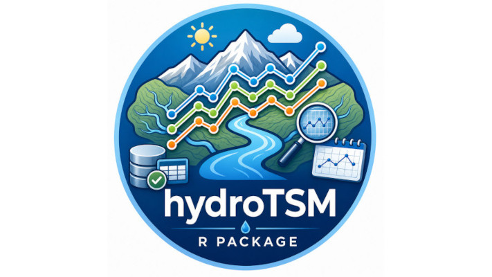 New logo of the [hydroTSM] R package