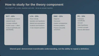 Theory assessment map