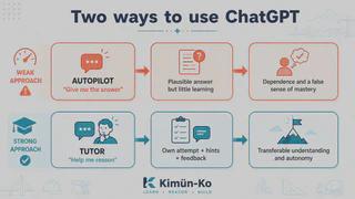 Two ways to use ChatGPT