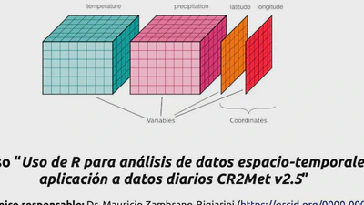 XXVII Congreso Chileno de Hidráulica: Course 'Using R for spatio-temporal data analysis: application to daily data CR2Met v2.5' featured image