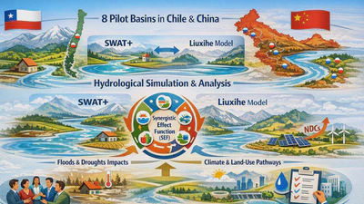 Management of global change impacts on hydrological extremes by coupling remote sensing data and an interdisciplinary modelling approach (NSFC190018) featured image