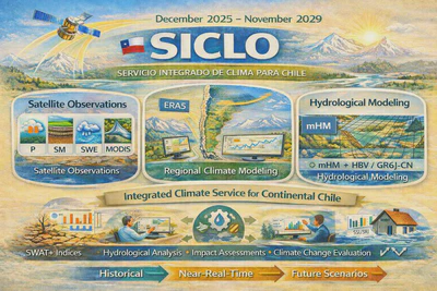 SICA: Integrated Climate and Water System in Chile (TA25I10030. ) featured image