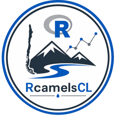 RcamelsCL R package.