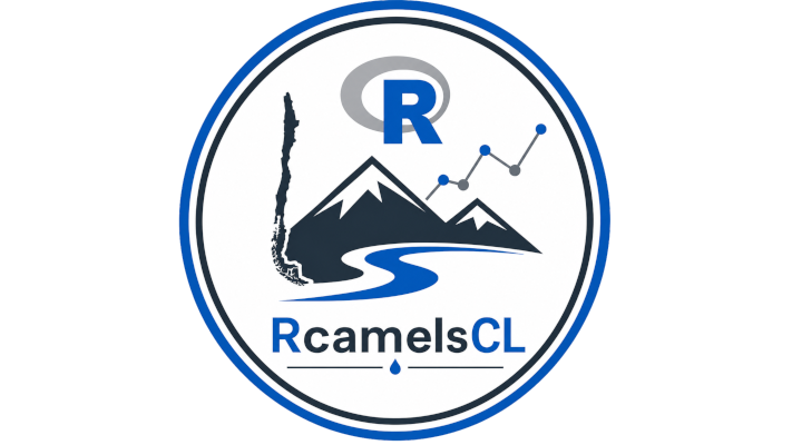 Logo of the RcamelsCL R package