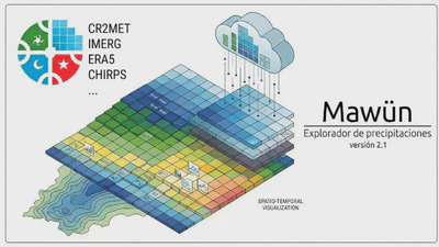 Mawün: Historical gridded precipitation for Chile featured image